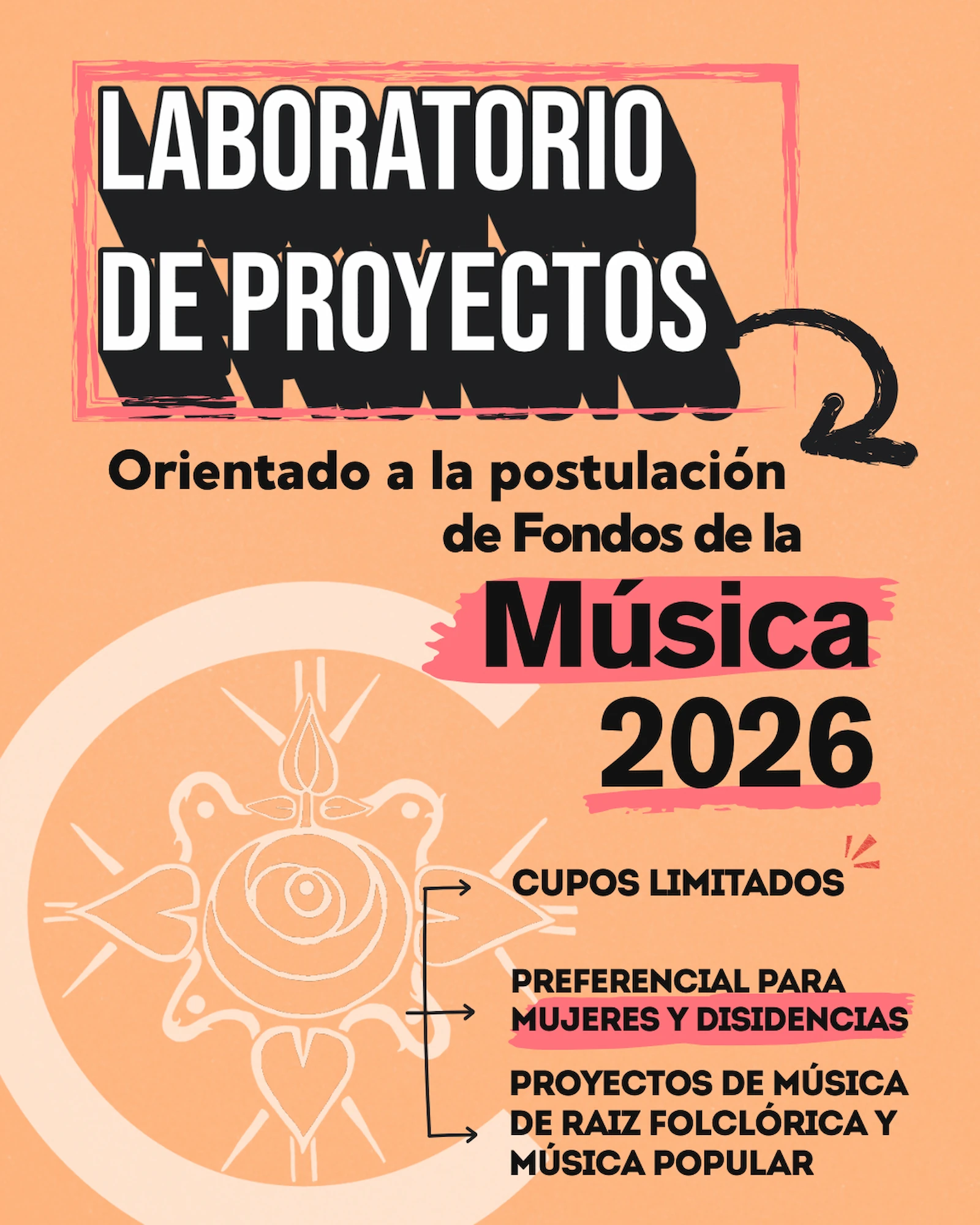 Laboratorios de Proyectos